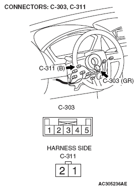 G05105232