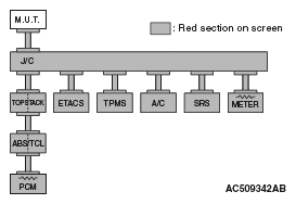 G05107670