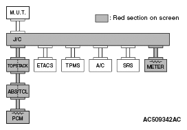 G05107674