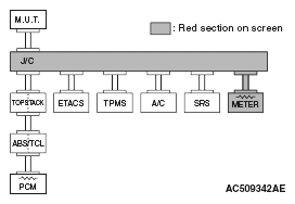 G05107675