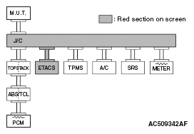 G05107676