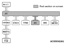 G05107677