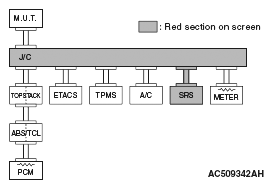 G05107678