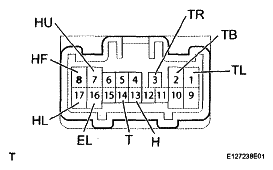 G05113652