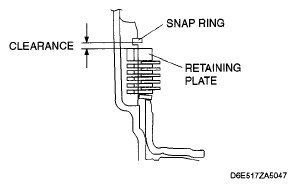 G05118731