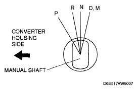 G05118762
