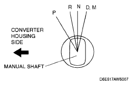 G05118767