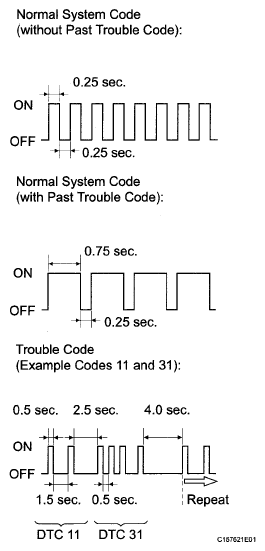 G05137627