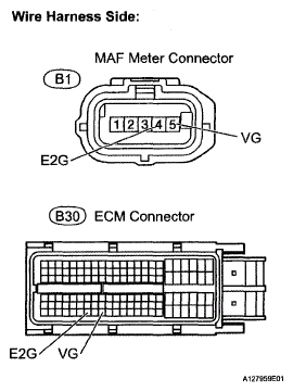 G05183495