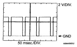 G05183905