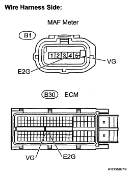 G05183945
