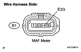 G05183947