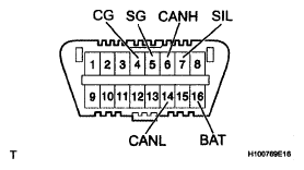 G05184342