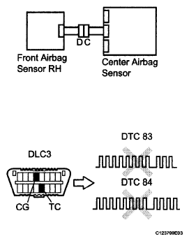G05184361