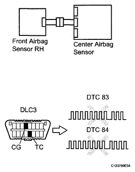 G05184371