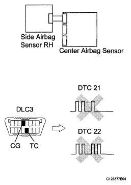 G05184381