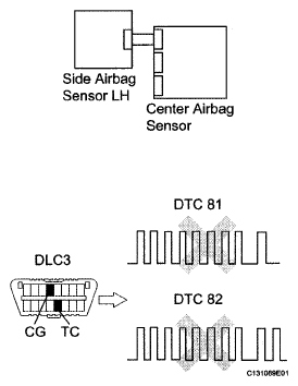 G05184387