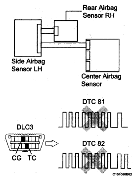 G05184398
