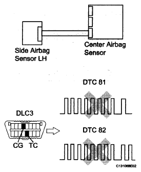 G05184406