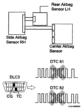 G05184432