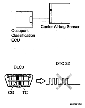 G05184452
