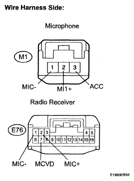 G05184802