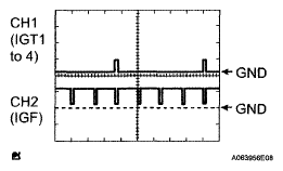 G05188723