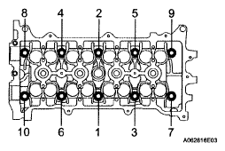 G05192906
