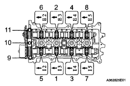 G05192909