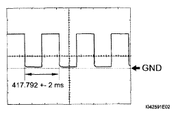 G05196062