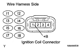 G05196695
