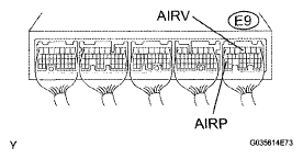 G05196788