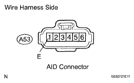 G05196791