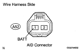 G05196822