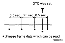 G05196978