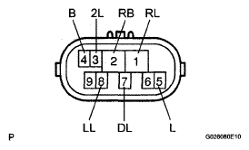 G05196986