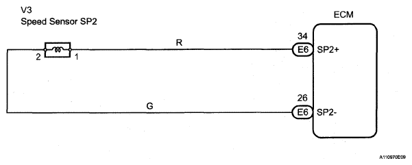 G05196999
