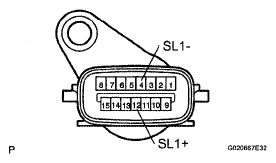 G05197009