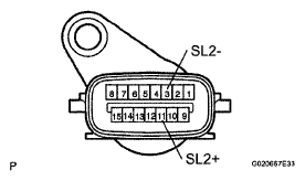 G05197020