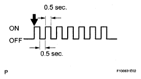 G05197529