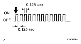G05197530