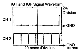 G05197828