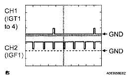 G05198167