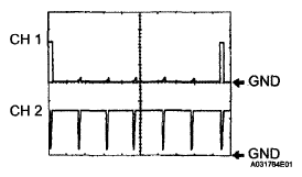 G05200090