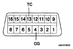 G05200282