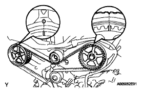 G05200324