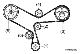 G05200333
