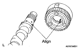 G05200374