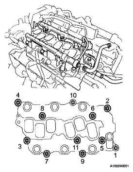 G05200410