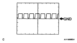 G05201195